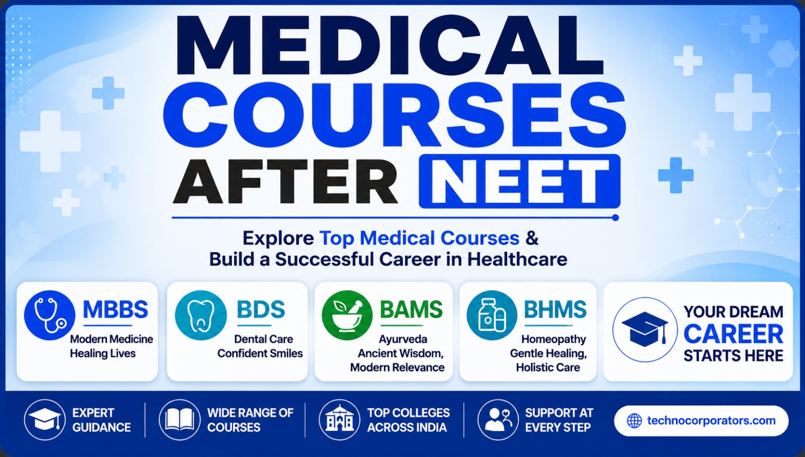 Medical Courses After NEET Exam